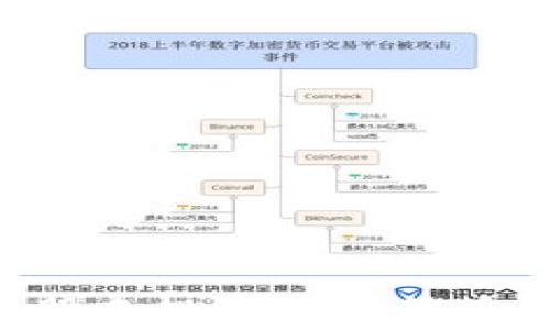 
如何安全有效地邀请朋友投资虚拟货币：入门指南与注意事项
