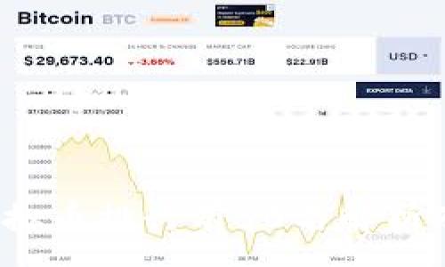 ssr
2023年虚拟币排行前50名解析及投资指南