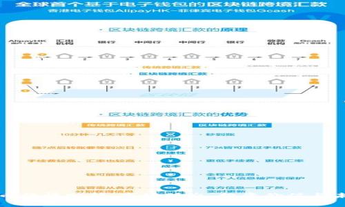 虚拟猫币行情分析：市场动态、投资价值与未来趋势