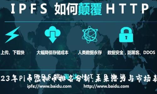2023年Pi币虚拟币排名分析：未来潜力与市场表现
