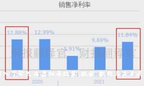 深入了解巴西虚拟币政策：现状、挑战与未来展望