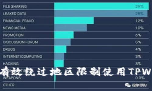 如何有效绕过地区限制使用TPWallet
