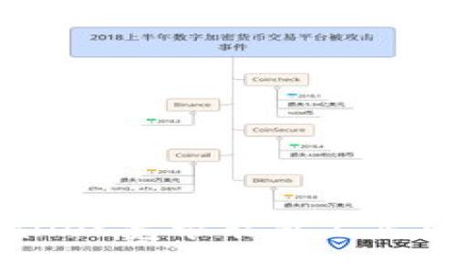 如何解决TPWallet宽带能量不足问题: 完整指南