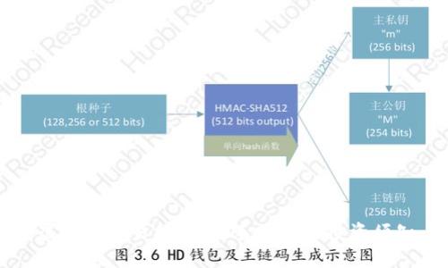 虚拟币交易指南：新手入门及投资须知