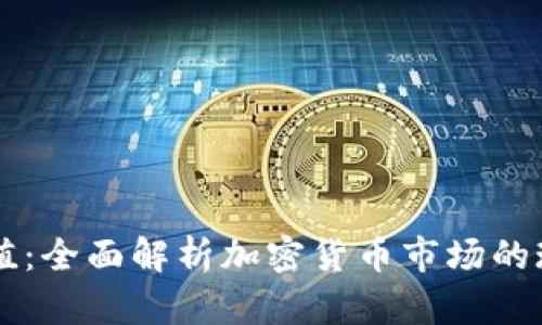 虚拟币总值：全面解析加密货币市场的现状与未来