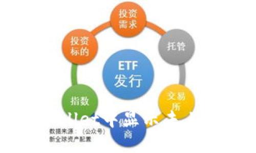 如何在TPWallet中显示未上市币的价格