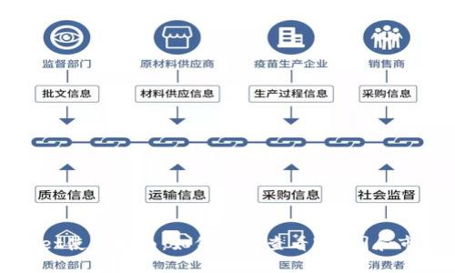 TPWallet使用指南：如何高效查看K线图和市场动态