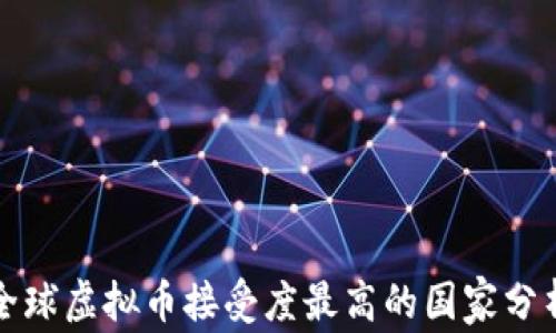 
全球虚拟币接受度最高的国家分析
