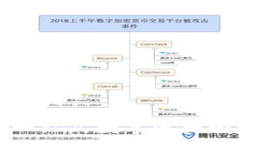TPWallet：一站式数字资产管理解决方案