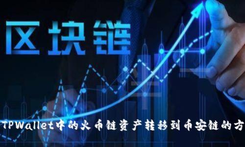 如何将TPWallet中的火币链资产转移到币安链的方法详解