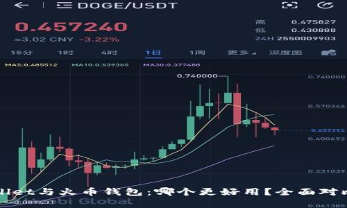 TPWallet与火币钱包：哪个更好用？全面对比分析