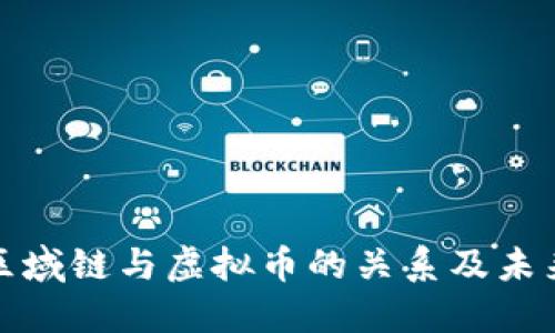 深入探讨区域链与虚拟币的关系及未来发展趋势