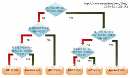 虚拟币TOPAY钱包合法吗？全面解析其合规性与安全性