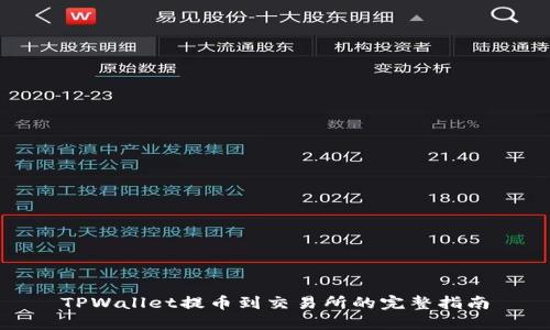 TPWallet提币到交易所的完整指南