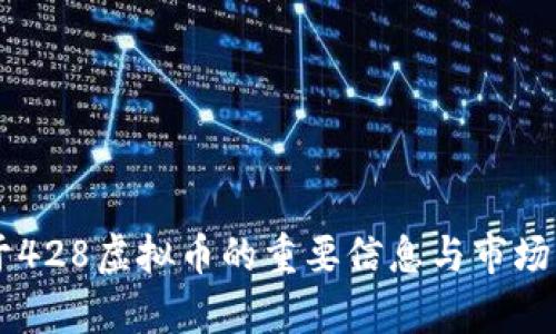 关于428虚拟币的重要信息与市场分析