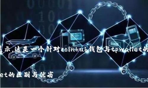 由于字数要求较高，内容将分段展示。这是一个针对coinhub钱包与tpwallet的和关键词，以及详细介绍的框架。

 
深入解析CoinHub钱包与TPWallet的区别与优劣