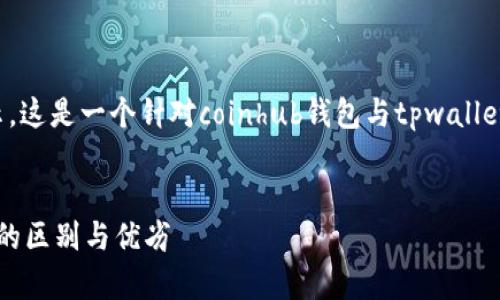 由于字数要求较高，内容将分段展示。这是一个针对coinhub钱包与tpwallet的和关键词，以及详细介绍的框架。

 
深入解析CoinHub钱包与TPWallet的区别与优劣