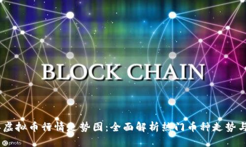: 2023年虚拟币行情走势图：全面解析热门币种走势与未来趋势