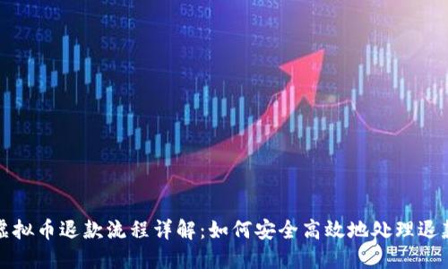 充值虚拟币退款流程详解：如何安全高效地处理退款请求