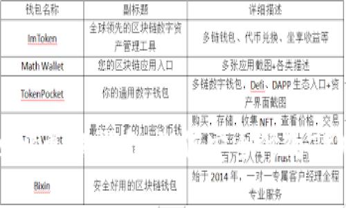 TPWallet登录地址更换指南：如何安全修改TPWallet访问链接