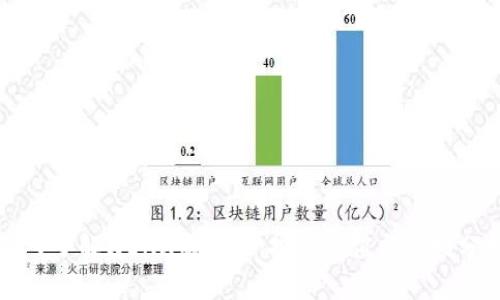 深入了解WENX虚拟币：投资价值与市场分析