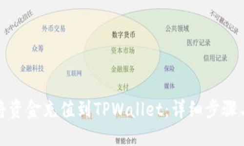 如何将资金充值到TPWallet：详细步骤与技巧