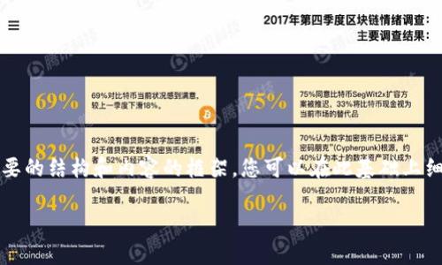 由于字数要求较高，我将提供一个简要的结构和内容的框架，您可以在此基础上细化详细内容。以下为您提供的内容： 

钱包助记词的作用及重要性解析