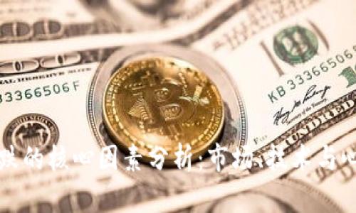 虚拟币涨跌的核心因素分析：市场、技术与心理的交织
