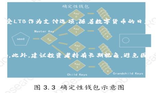 全面解析LTB虚拟币：投资指南与市场前景

LTB虚拟币, 数字货币投资, 加密货币未来/guanjianci

什么是LTB虚拟币？
LTB虚拟币，亦即“Litecoin Bitcoin”，是一种基于区块链技术的数字加密货币。随着区块链技术的飞速发展和数字货币逐步进入大众视野，LTB虚拟币作为市场中的一员，逐渐吸引了投资者和用户的关注。其独特的工作原理和价值使其在数字资产交易中的地位日益突出。
LTB虚拟币的设计灵感来源于比特币和以太坊，但仍具有独特性。与这些主流虚拟货币相比，LTB虚拟币的交易确认时间更短，交易费用也相对较低，这使得其在日常交易中更具有吸引力。无论是个人投资者还是商业机构，LTB虚拟币都为他们提供了一个便捷、高效的支付解决方案。

LTB虚拟币的来源与发展历程
LTB虚拟币的诞生可以追溯到2013年，随着互联网金融的迅猛发展，许多新型加密货币相继问世。LTB虚拟币的开发团队希望通过改善现有虚拟货币的一些不足之处，推出一种更具优势的数字货币。
在最初的阶段，LTB虚拟币面临着许多挑战，包括技术的完善、用户的认知和市场的接受度等。随着时间的推移，LTB逐渐赢得了一部分忠实用户，其市场价值也随之上涨。近年来，LTB虚拟币通过推出一系列更新和，增强了其区块链网络的安全性和稳定性，进一步提升了用户体验。

LTB虚拟币的投资价值分析
如同其他数字货币，投资LTB虚拟币也需谨慎考量。其投资价值主要体现在以下几个方面：
ul
listrong交易便利性：/strongLTB虚拟币支持快速、高效的交易，降低了交易成本。这对日常支付特别重要。/li
listrong市场波动性：/strong加密市场普遍存在高波动性，投资者可通过合理分析市场趋势获取可观收益。/li
listrong应用场景多样性：/strong随着更多商家接受LTB虚拟币作为支付手段，其应用场景不断扩大，更增投资吸引力。/li
/ul
尽管如此，LTB虚拟币的投资仍存在风险，投资者必须合理评估市场动态及个人风险承受能力，从而做出明智决策。

LTB虚拟币的市场前景
根据相关市场研究，LTB虚拟币的前景相对乐观。其背后的技术不断更新迭代，社区支持也在逐渐增强。越来越多的商家开始接受LTB虚拟币作为支付方式，进一步促进了其流通和应用。
未来，LTB虚拟币可能在以下几个方面实现突破：
ul
listrong金融科技融合：/strong随着金融科技的发展，LTB虚拟币可能与传统金融机构融合，带来新的使用场景。/li
listrong智能合约应用：/strong通过整合智能合约技术，提升交易的安全性与透明度，为用户提供更优质的服务。/li
listrong跨境支付工具：/strongLTB虚拟币也可能成为跨境支付的重要工具，减少交易过程中的中介费用和时间成本。/li
/ul

有哪些风险需要注意？
投资LTB虚拟币虽然潜力巨大，但也面临多种风险，投资者需保持警惕：
ul
listrong市场波动性：/strong数字货币市场波动性极大，一夜之间价格可能出现显著波动，投资者需做好心理准备。/li
listrong技术风险：/strong区块链技术虽具有高度安全性，但仍可能遭遇黑客攻击，导致资金损失。/li
listrong政策风险：/strong加密货币政策的变化直接影响其市场表现，投资者需关注全球政策动态。/li
/ul
要降低风险，投资者需进行充分调研，建立合理的投资策略，并保持适度的投资比例。

如何安全地投资LTB虚拟币？
投资LTB虚拟币的安全性至关重要，以下是一些建议：
ul
listrong选择合适的交易平台：/strong选取信誉良好的交易所，确保资金安全。/li
listrong使用硬件钱包：/strong将LTB虚拟币存放在硬件钱包中，增加安全保障。/li
listrong定期检查账户安全：/strong定期更新密码和开启双重认证，防止黑客入侵。/li
/ul
同时，投资者还需保持对市场的敏感度，及时根据市场变化调整投资策略，以降低潜在风险。

总结
LTB虚拟币在数字货币市场中展现出独特的优势与潜力，随着市场的逐步成熟，未来可能在更多领域实现应用。虽然面临诸多风险，但通过合理的投资策略和风险控制，投资者仍可获得可观的收益。在您开始投资之前，务必充分了解市场动态及自身需求，做出合理决策。

常见问题
ol
liLTB虚拟币的交易费用是否高？/li
liLTB虚拟币的挖矿过程是怎样的？/li
li怎样评估LTB虚拟币的投资价值？/li
liLTB虚拟币的未来发展方向是什么？/li
li如何规避LTB虚拟币投资中的常见风险？/li
/ol

details
summaryLTB虚拟币的交易费用是否高？/summary
交易费用是评估任何加密货币吸引力的重要因素之一。对于LTB虚拟币来说，其交易费用相对较低，通常一笔交易的费用在几美分的水平。这使得LTB虚拟币在日常交易中显得更加经济实惠。相较于其他主流数字货币，LTB虚拟币的低费用将吸引更多用户进行转账和支付。在市场激烈竞争的情况下，保持低交易费用是LTB增强市场吸引力的重要措施之一。需要注意的是，交易费用也会受到网络拥堵情况的影响，因此投资者需关注实时市场动态。
/details

details
summaryLTB虚拟币的挖矿过程是怎样的？/summary
LTB虚拟币的挖矿过程类同于其他基于区块链的货币，矿工通过复杂的计算解决特定数学问题以获取新币奖励。在LTB的网络中，矿工进行计算以验证和记录交易。LTB虚拟币采用了“工作量证明“机制，确保网络的安全与稳定。挖矿者竞争解决称为“哈希”的数学难题，成功的矿工可以获得新生成的LTB币作为奖励。此外，LTB的挖矿难度会随着网络计算能力的增加而变化，确保新币发行的速度稳定。对普通用户而言，参与LTB的挖矿可能需要配置专业的矿机与相关软件，也需注意相关的电力成本与设备折旧。目前，一些用户还可以通过加入矿池来集体挖矿，从而降低参与门槛。
/details

details
summary怎样评估LTB虚拟币的投资价值？/summary
评估LTB虚拟币的投资价值主要通过以下几个方面：首先，关注其技术实力和社区支持。LTB的开发团队和活跃社区能够持续推动技术的创新与发展，这直接影响了其长期市场价值。其次，分析其市场表现，关注价格波动及成交量等指标，以了解其市场接受度。第三，考察行业趋势，尤其是加密货币及区块链的整体发展轨迹及应用。此外，宏观经济环境亦是影响LTB投资价值的重要因素。综合以上因素，将有助于投资者做出更准确的投资决策。
/details

details
summaryLTB虚拟币的未来发展方向是什么？/summary
LTB虚拟币未来的发展方向主要集中在技术迭代以及应用场景拓展。首先，开发团队计划推出更多的功能和技术升级，以提升交易速度和安全性；其次，LTB也渴望与实体经济结合，推动其在电子商务、跨境支付等领域的应用。例如，构建用户友好的支付接口，推动企业接受LTB作为支付选项。随着数字货币的日益普及，LTB在未来或许也会与其他区块链项目进行合作，构建更为完善的生态系统。
/details

details
summary如何规避LTB虚拟币投资中的常见风险？/summary
规避LTB虚拟币投资风险的关键在于实施有效的风险管理策略。首先，制定明确的投资计划和目标，确保不会因为短期波动做出情绪化决策。其次，适当分散投资，避免将所有资金集中在单一币种上，以降低风险。第三，密切关注市场动态，以及政策变化可能对市场的影响。此外，建议投资者持有长期视角，避免因市场情绪波动而频繁交易。通过这些策略，可以有效降低LTB虚拟币投资中的潜在风险。
/details

结尾
通过以上对LTB虚拟币的全面分析，我们可以发现其不仅在技术上具有相对优势，其市场潜力也不容小觑。然而，数字货币市场的复杂性和多变性使得投资者必须以谨慎和务实的态度面对。希望投资者在决策中，能够深入理解市场，谨慎评估风险与回报，实现投资效益的最大化。