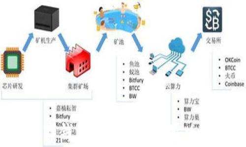 
2023年最佳数字钱包app下载苹果版推荐与使用指南