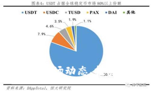 详解韩语虚拟币：市场动态、投资机会与风险分析
