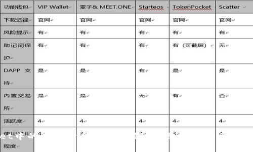 TPWallet中的流动资金能否撤销？详细解析与常见问题解答