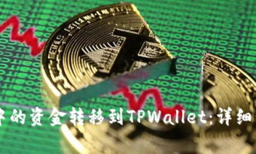 如何将BK钱包中的资金转移到TPWallet：详细步骤与注意事项