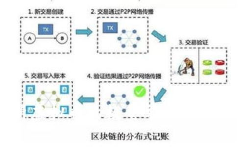 全面解析虚拟币的数量单位及其市场影响
