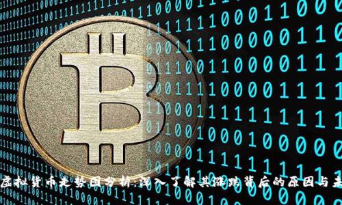 比特币虚拟货币走势图分析：深入了解其涨跌背后的原因与未来走势
