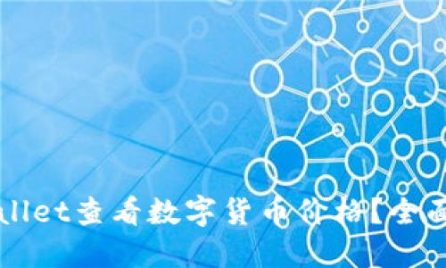 如何在TPWallet查看数字货币价格？全面指南与技巧