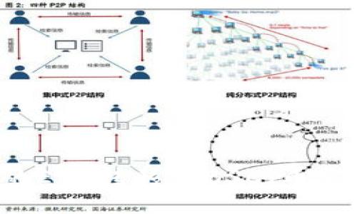 如何将TPWallet中的ETH转移到BSC（币安智能链）的详细指南
