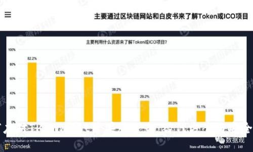 如何应对TP Wallet苹果版下架：替代方案与安全指南
