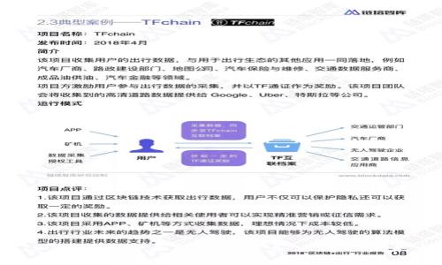 什么是TIO虚拟币？全面解析其特点、应用及未来发展趋势