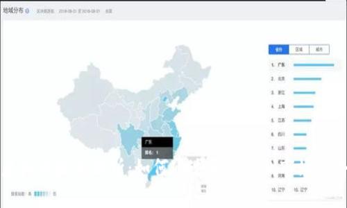虚拟币技术分析：如何通过画线预测市场趋势