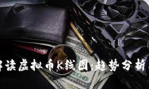 如何有效解读虚拟币K线图：趋势分析与交易策略