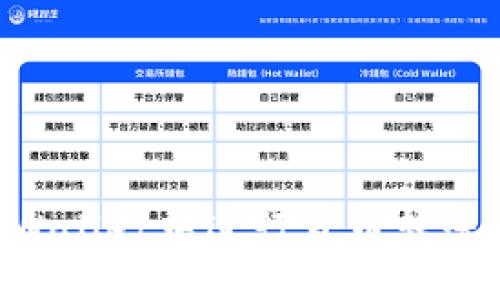 如何在TPWallet中进行货币转账：全面指南