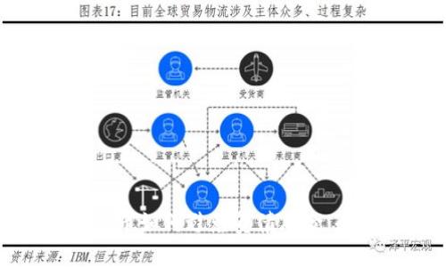 : 玩虚拟币如何避免负债风险：全面指南