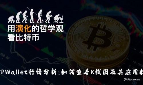 : TPWallet行情分析：如何查看K线图及其应用技巧