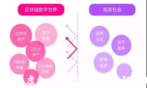 
如何在924后进行虚拟币合约交易？破解市场潜力与风险