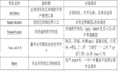 麦子钱包与TPWallet的全面对比：哪个更适合您？