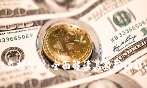 TPWallet监控分析：全面解读其监控功能与安全性