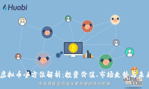 BTCO虚拟币全方位解析：投资价值、市场走势与未来前景