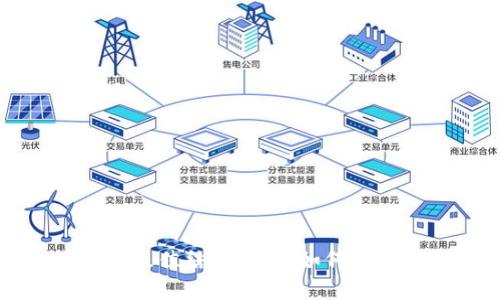 TPWallet与火币交易所的最佳结合揭秘：如何提升您的数字资产管理体验
