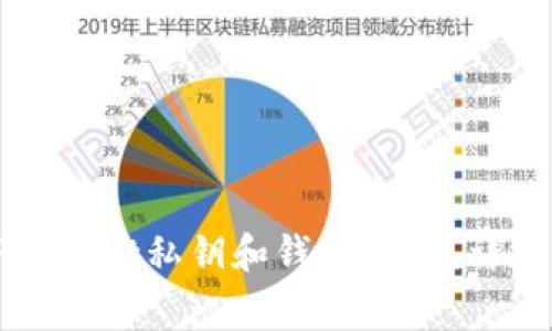如何安全管理TPWallet私钥和钱包密码？详细指南与注意事项